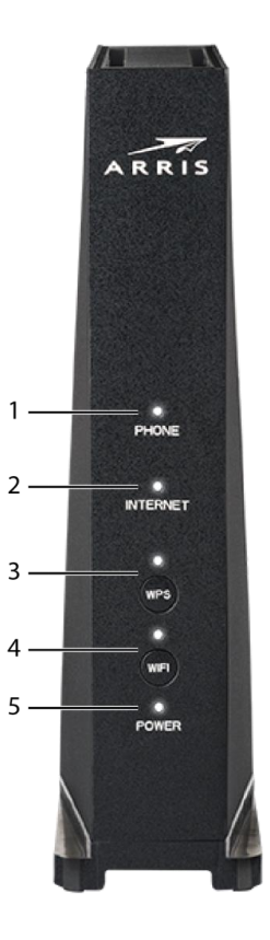 Arris TG3442 - diody