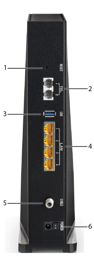 Arris TG3442 - porty