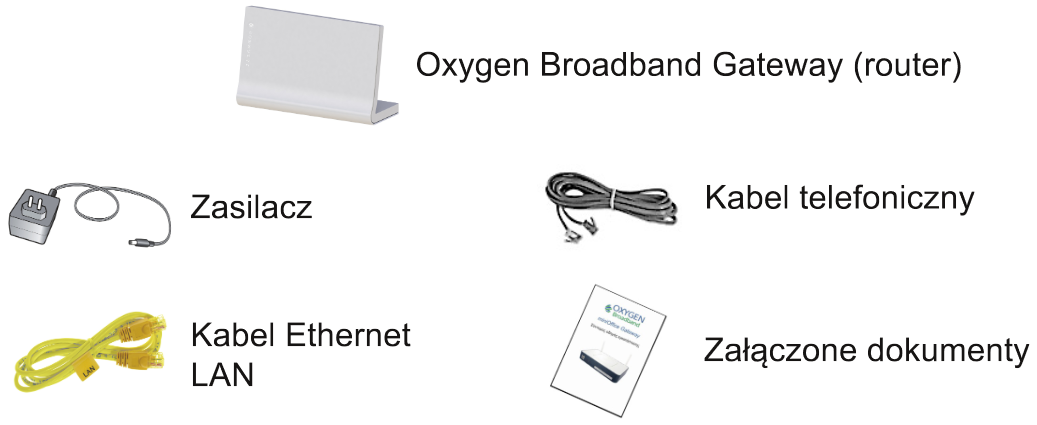 Oxygen RV34000 - skład zestawu instalacyjnego