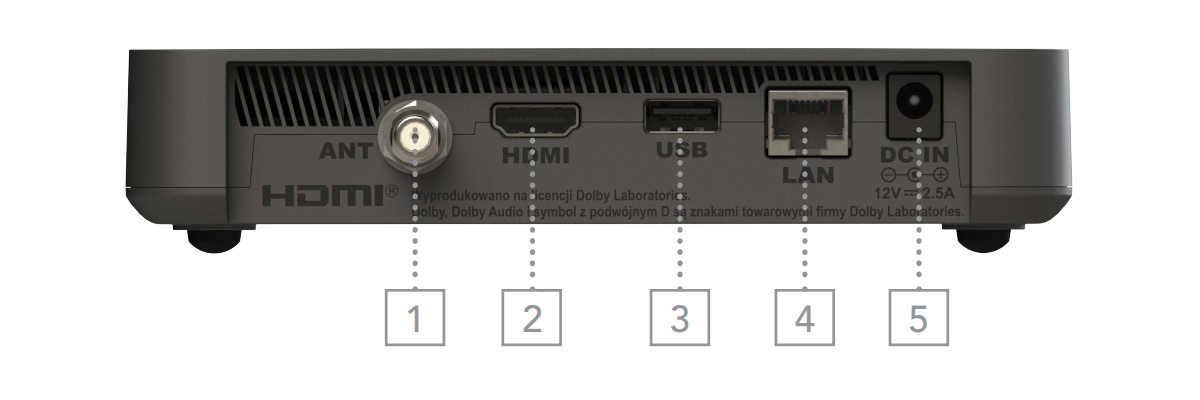 Netia Soundbox 4K - Porty