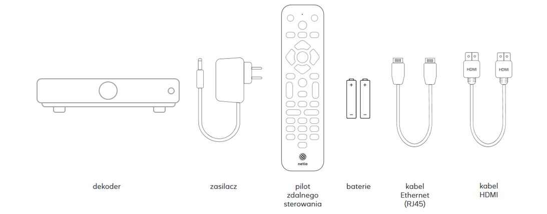 Netia Evobox 4K - zestaw instalacyjny