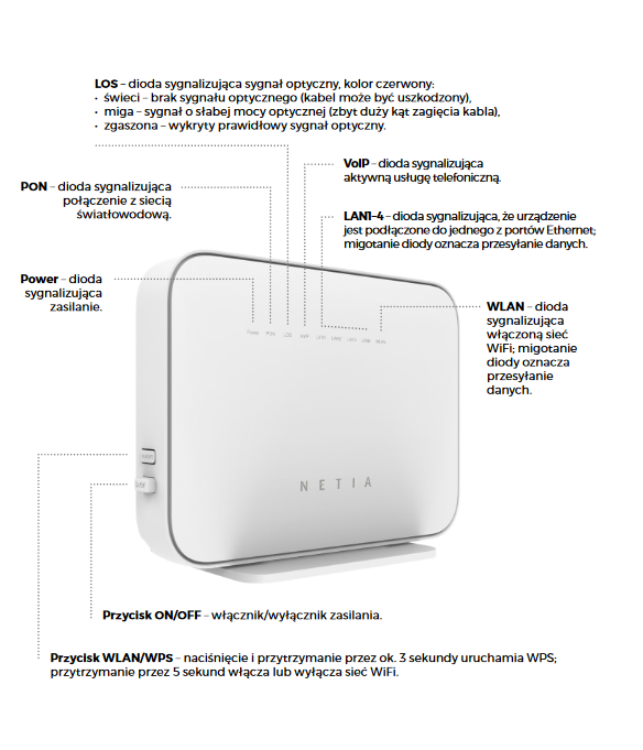 Router-ONT-Combo-Huawei-HG8245X6-10-3.png